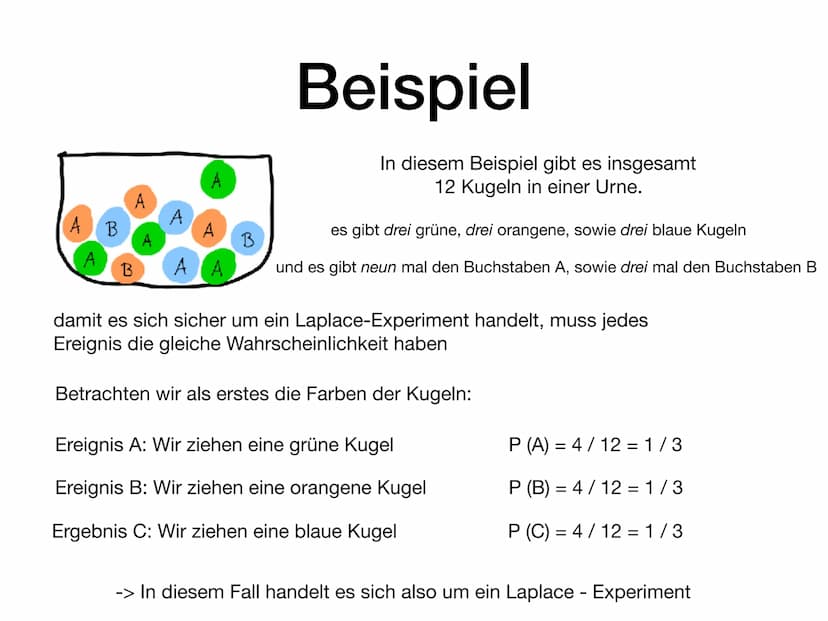 Berechnung:
A
B
Definition: Die jeweils möglichen Ereignisse haben alle
die gleiche Wahrscheinlichkeit
Laplace - Experiment
Handout
B
P(E)=
