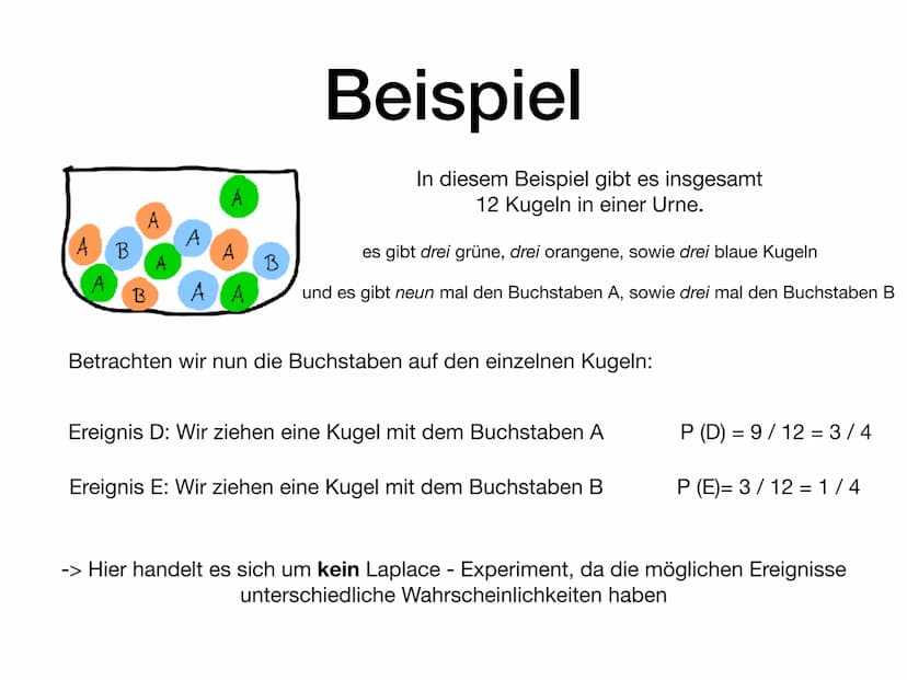 Berechnung:
A
B
Definition: Die jeweils möglichen Ereignisse haben alle
die gleiche Wahrscheinlichkeit
Laplace - Experiment
Handout
B
P(E)=
