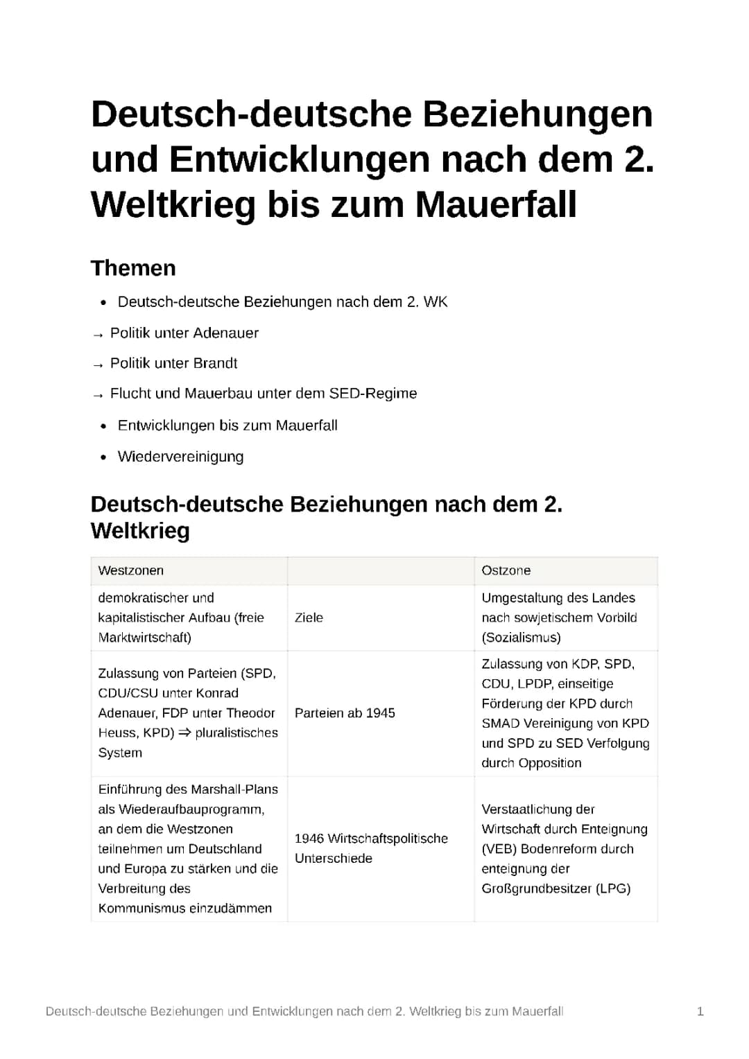 Deutsch-deutsche Beziehungen und Entwicklungen nach dem 2. Weltkrieg bis zum Mauerfall 