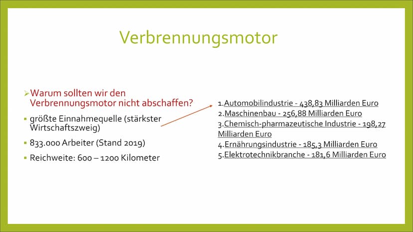 Die Grünen
Frances Kutz A A
Die Grünen
Deutschen Bundestag
für was steht die Partei
Ziele
wichtige Personen
Vorteil & Nachteil
Verbrennungsm