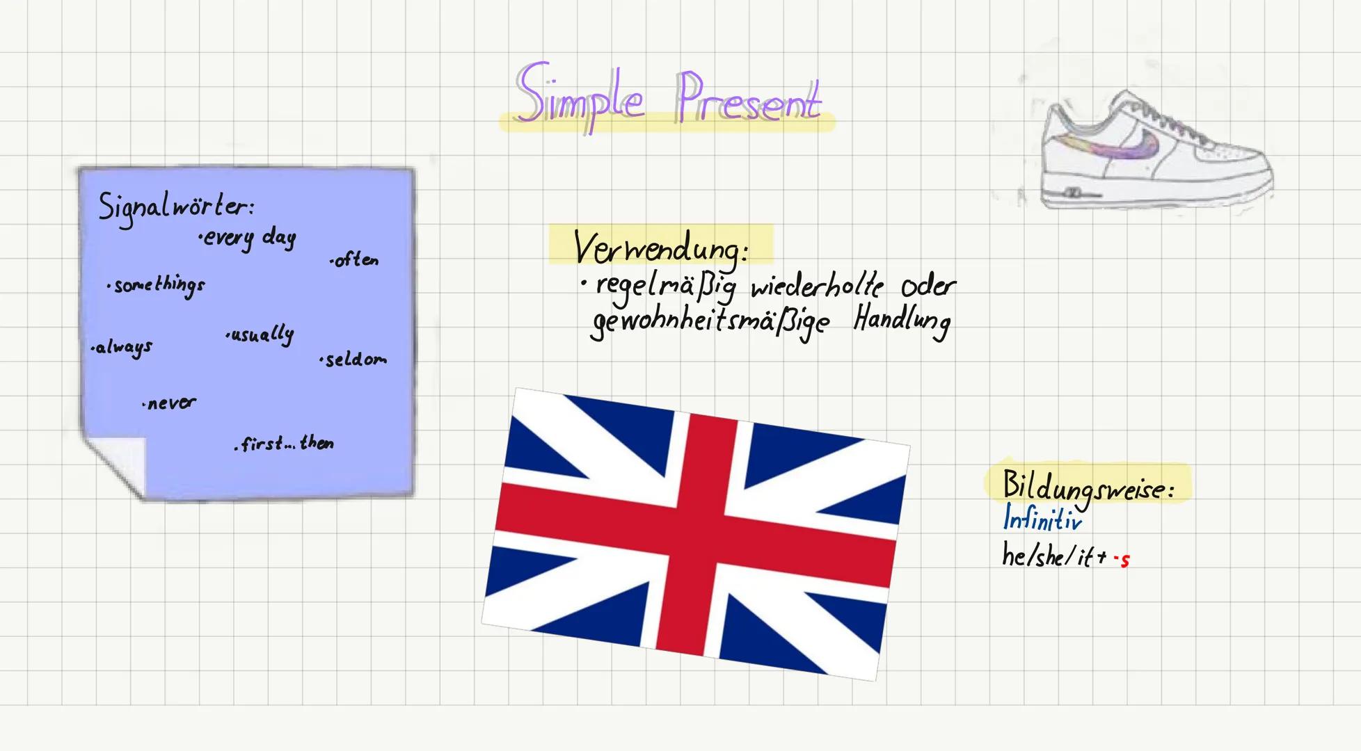 Signalwörter:
* every day
* often
* Somethings
* usually
* always
* seldom
* never
* first... then

Simple Present

Verwendung:
* regelmäßig