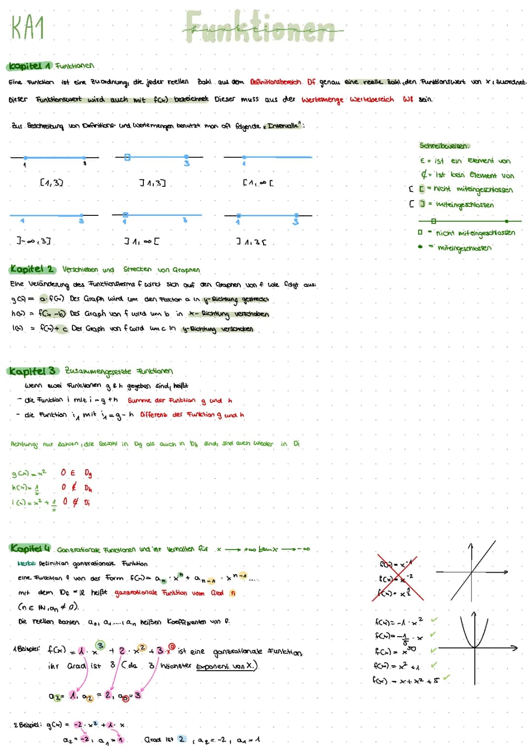 Funktionen und ihre Graphen