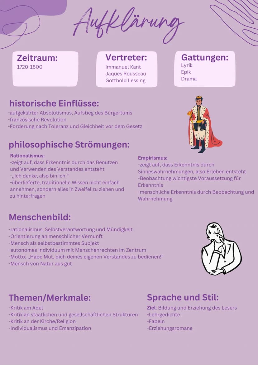 Zeitraum:
Frühbarock: 1600-1650
Hochbarock: 1650-1720
Spätbarock: 1720-1750
Barock
Vertreter:
Martin Opiz
Paul Flemming
Andreas Gryphius
Gat