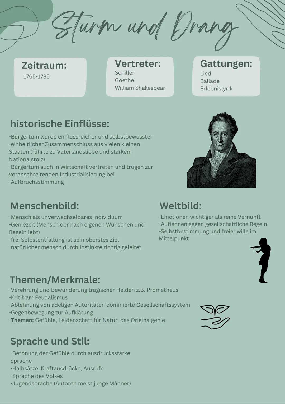 Zeitraum:
Frühbarock: 1600-1650
Hochbarock: 1650-1720
Spätbarock: 1720-1750
Barock
Vertreter:
Martin Opiz
Paul Flemming
Andreas Gryphius
Gat