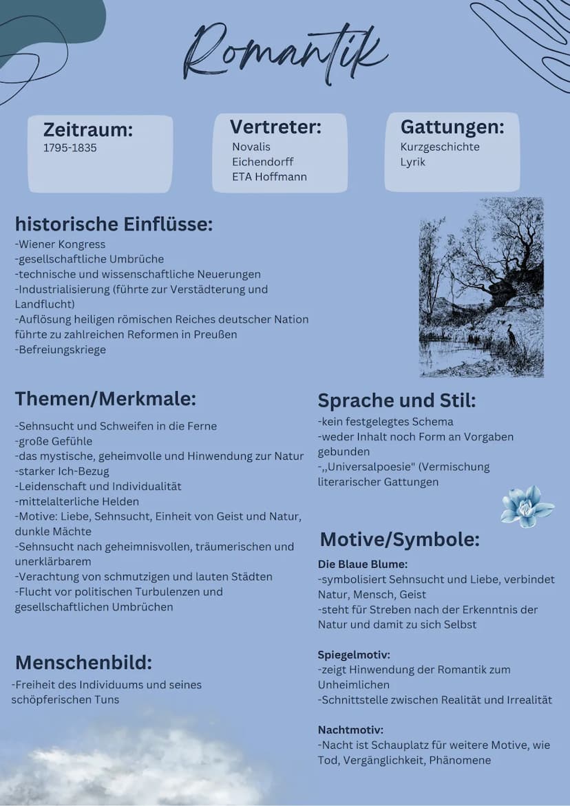 Zeitraum:
Frühbarock: 1600-1650
Hochbarock: 1650-1720
Spätbarock: 1720-1750
Barock
Vertreter:
Martin Opiz
Paul Flemming
Andreas Gryphius
Gat