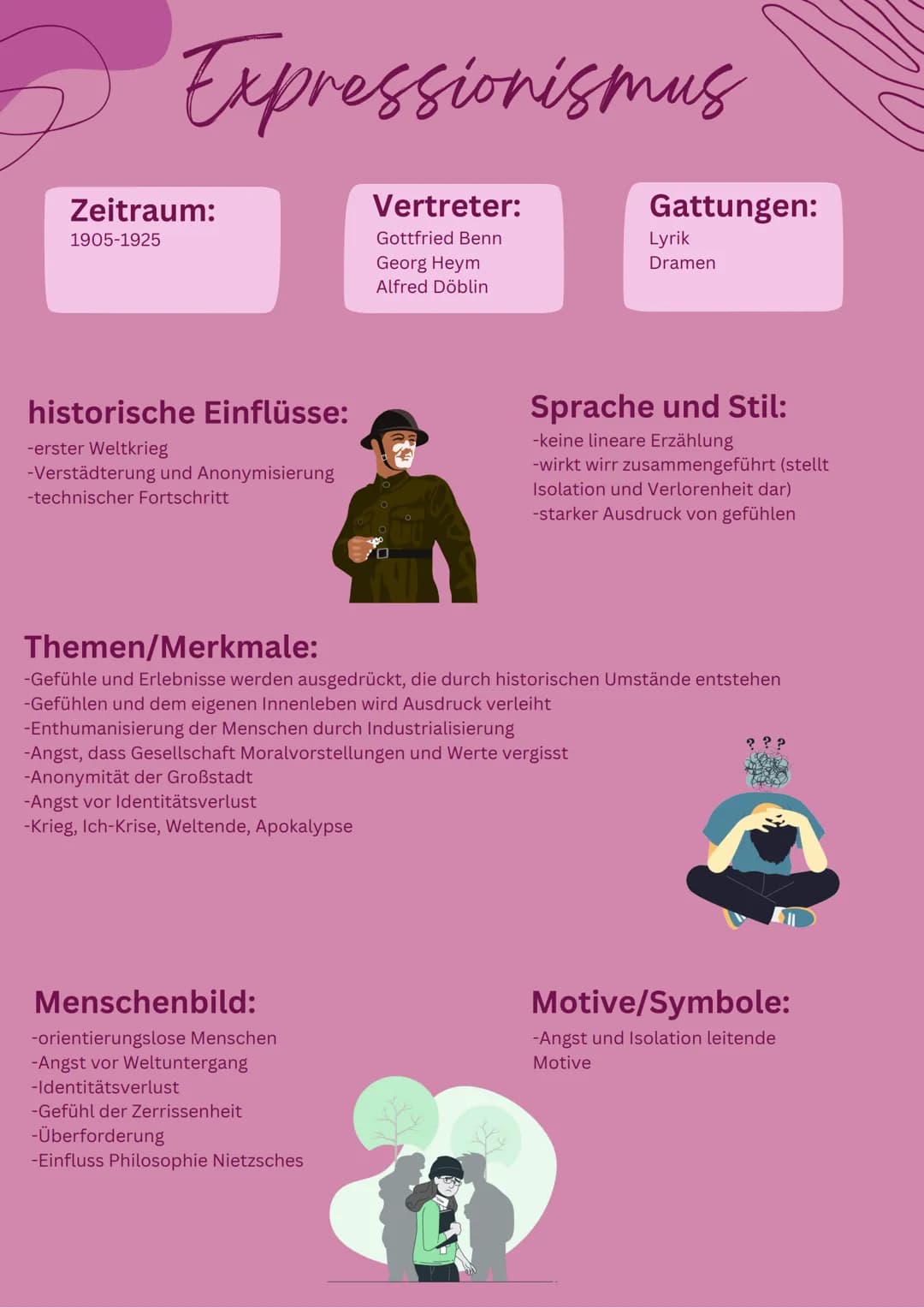 Zeitraum:
Frühbarock: 1600-1650
Hochbarock: 1650-1720
Spätbarock: 1720-1750
Barock
Vertreter:
Martin Opiz
Paul Flemming
Andreas Gryphius
Gat
