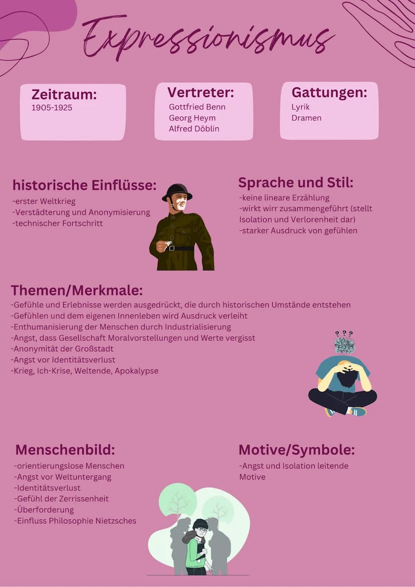 Zeitraum:
Frühbarock: 1600-1650
Hochbarock: 1650-1720
Spätbarock: 1720-1750
Barock
Vertreter:
Martin Opiz
Paul Flemming
Andreas Gryphius
Gat