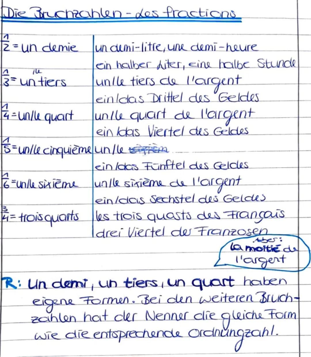 •Bruchzahlen - Les fractions
12=un demie
Th
1/3= un tiers
14 = unlle quart
5=un/le cinquième
16=unlle sixième
lun demi-litre, une demi-heure
