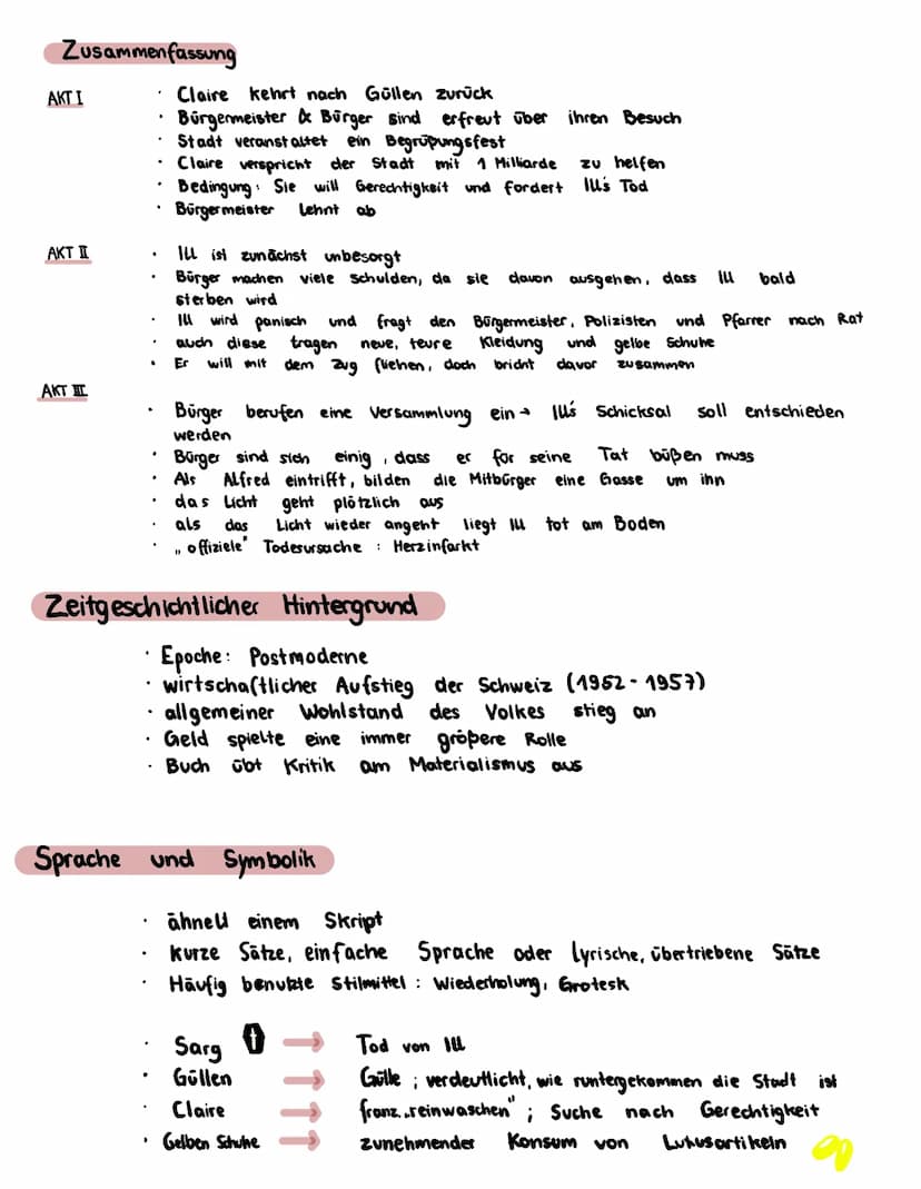 .
DER BESUCH DER ALTEN DAME
Nackkriegsliteratur
Autor: Friedrich Dürrenmatt
Charakterisierung
*5. Januar 1921 Schweiz + 14. Dezember 1990 Sc