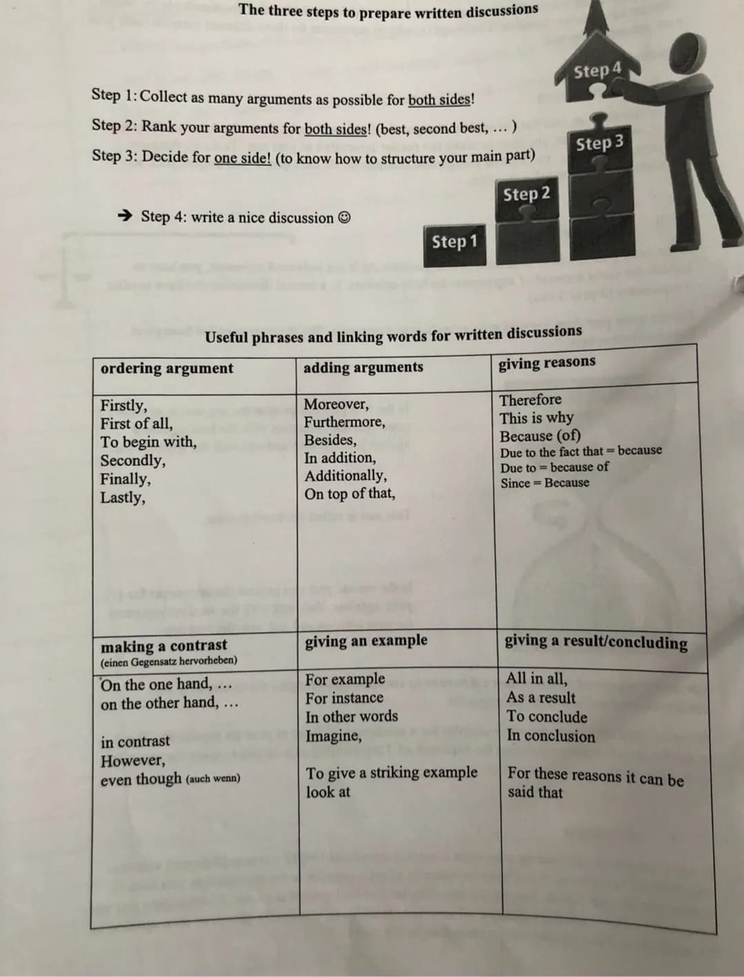 A balanced argument (written discussion)
A balanced argument (written discussion) is a text in which you deal with a question/topic for whic