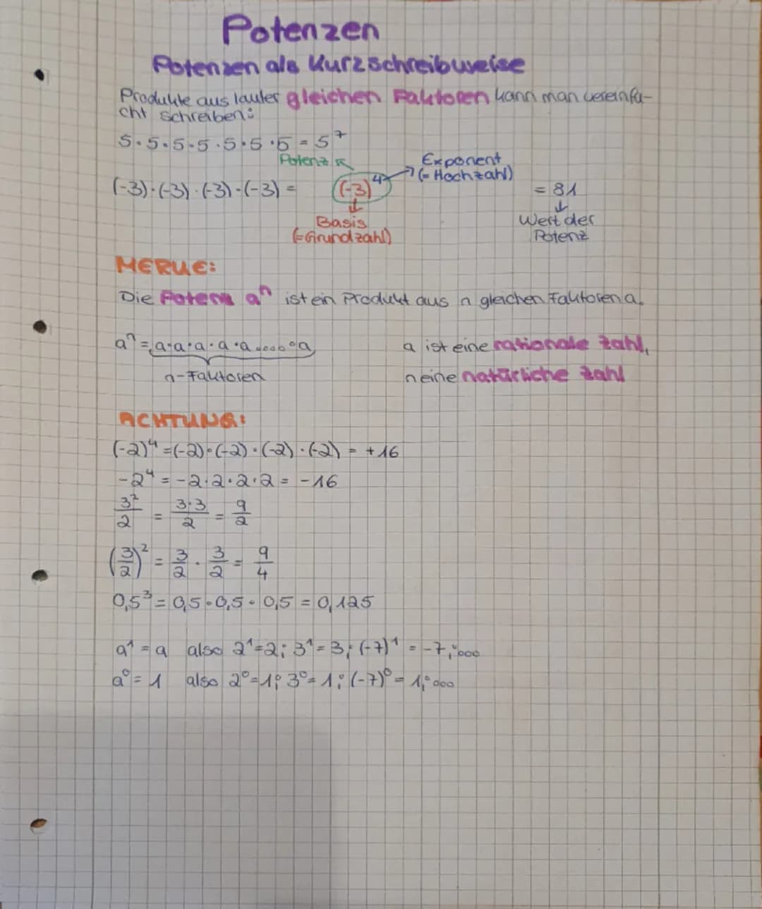 Potenzen
Potenzen als Kurzschreibweise
Produkte aus lauter gleichen Faktoren kann man vereinfu
cht schreiben:
5.5.5-5.5 5·5 = 5+
Palena
(-3)