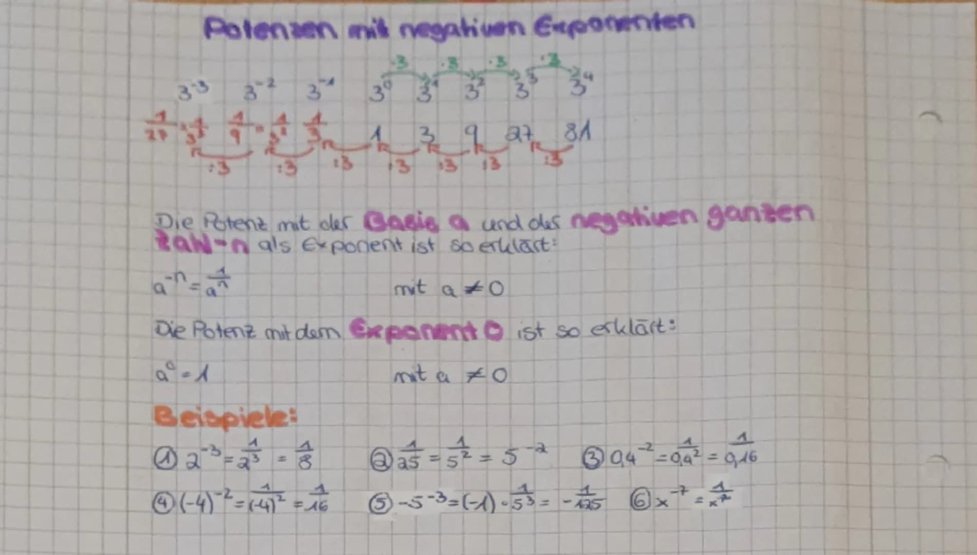 Potenzen
Potenzen als Kurzschreibweise
Produkte aus lauter gleichen Faktoren kann man vereinfu
cht schreiben:
5.5.5-5.5 5·5 = 5+
Palena
(-3)