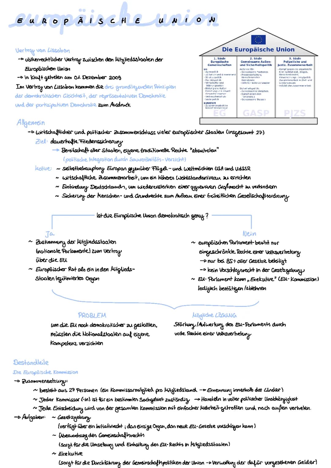 Zusammenfassung Europäische Union 