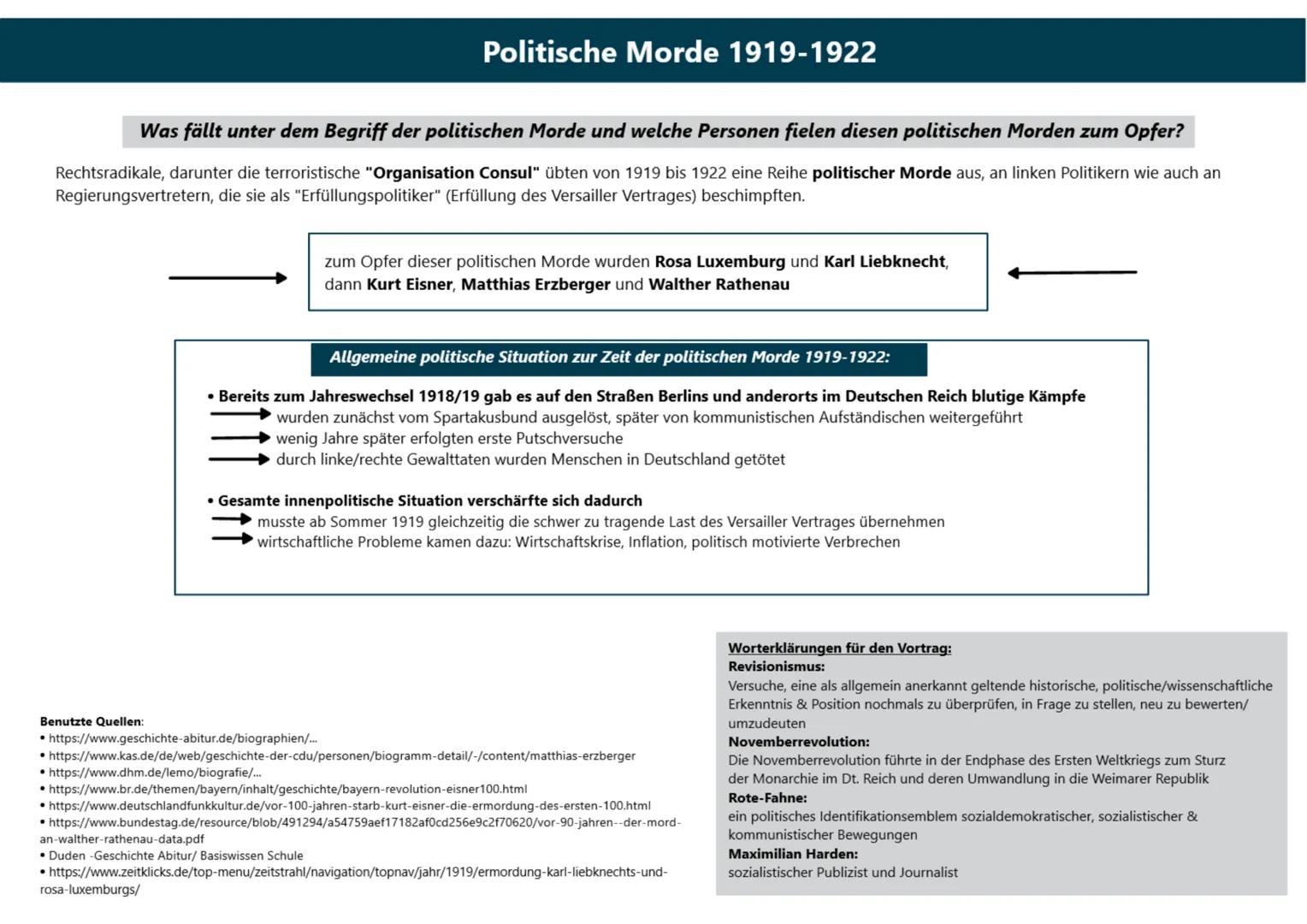 1919-
Rosa Luxemburg
Karl Liebknecht
Politische Morde
Kurt Eisner
1922
Matthias Erzberger
Walther Rathenau Was fällt unter dem Begriff der p