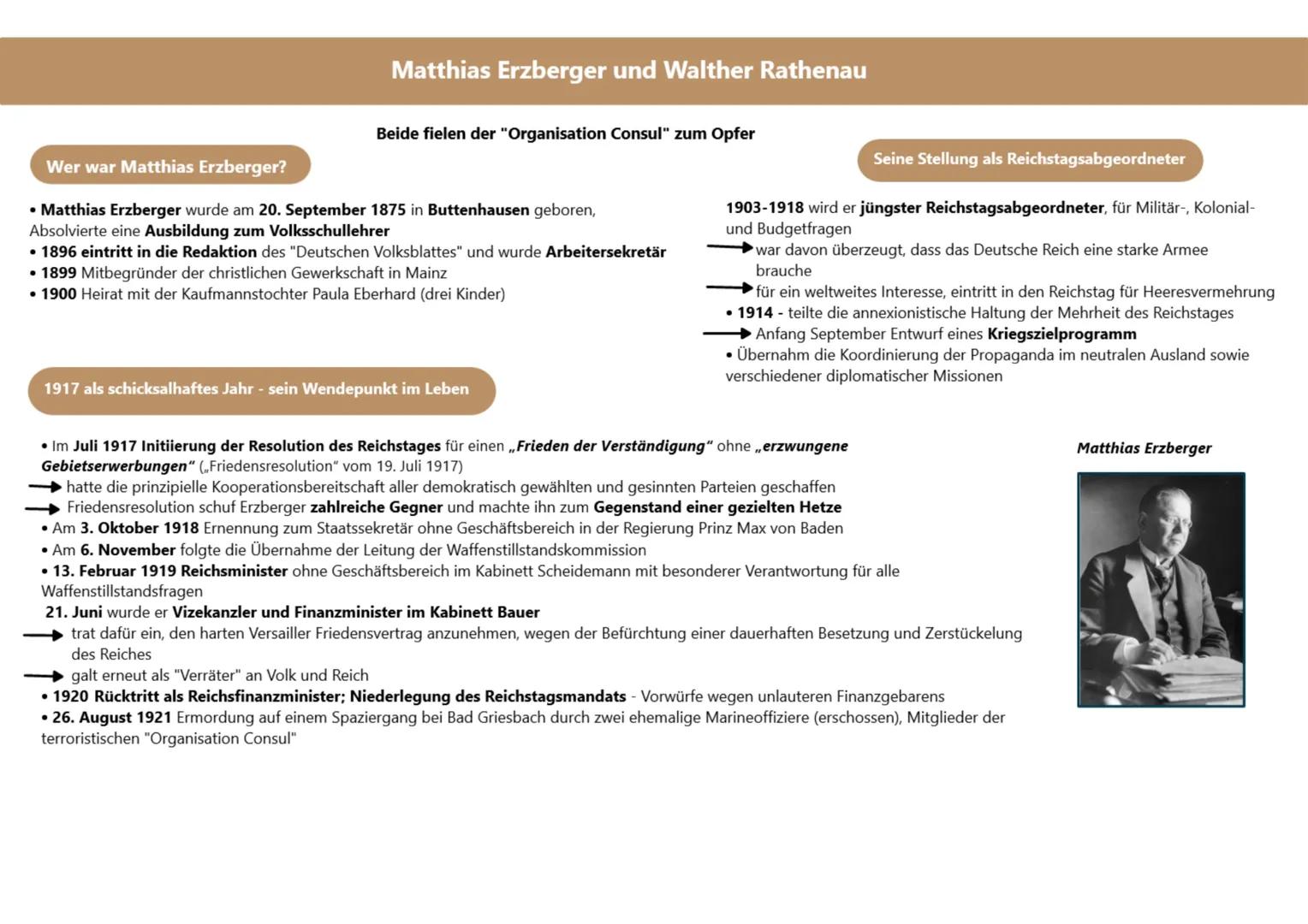 1919-
Rosa Luxemburg
Karl Liebknecht
Politische Morde
Kurt Eisner
1922
Matthias Erzberger
Walther Rathenau Was fällt unter dem Begriff der p