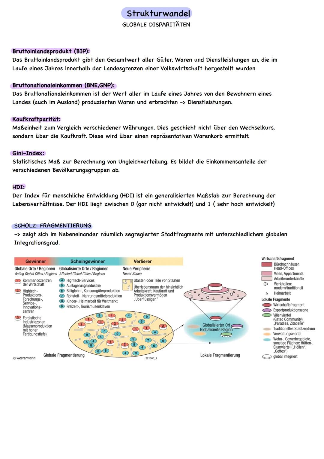 Landwirtschaft
-> Landwirtschaftliche Produktion in den Tropen vor dem Hintergrund wirtschaftlicher Prozesse
ALLGEMEINE INFORMATIONEN
Produk