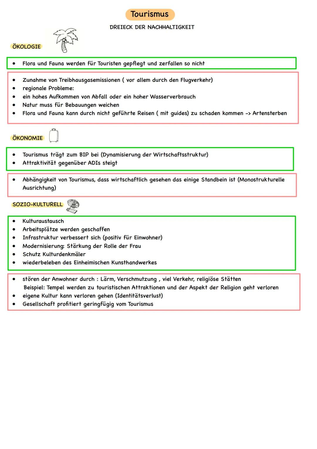 Landwirtschaft
-> Landwirtschaftliche Produktion in den Tropen vor dem Hintergrund wirtschaftlicher Prozesse
ALLGEMEINE INFORMATIONEN
Produk