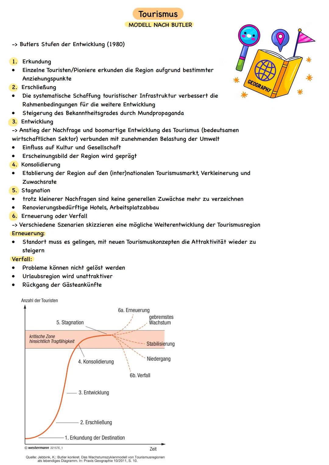 Landwirtschaft
-> Landwirtschaftliche Produktion in den Tropen vor dem Hintergrund wirtschaftlicher Prozesse
ALLGEMEINE INFORMATIONEN
Produk