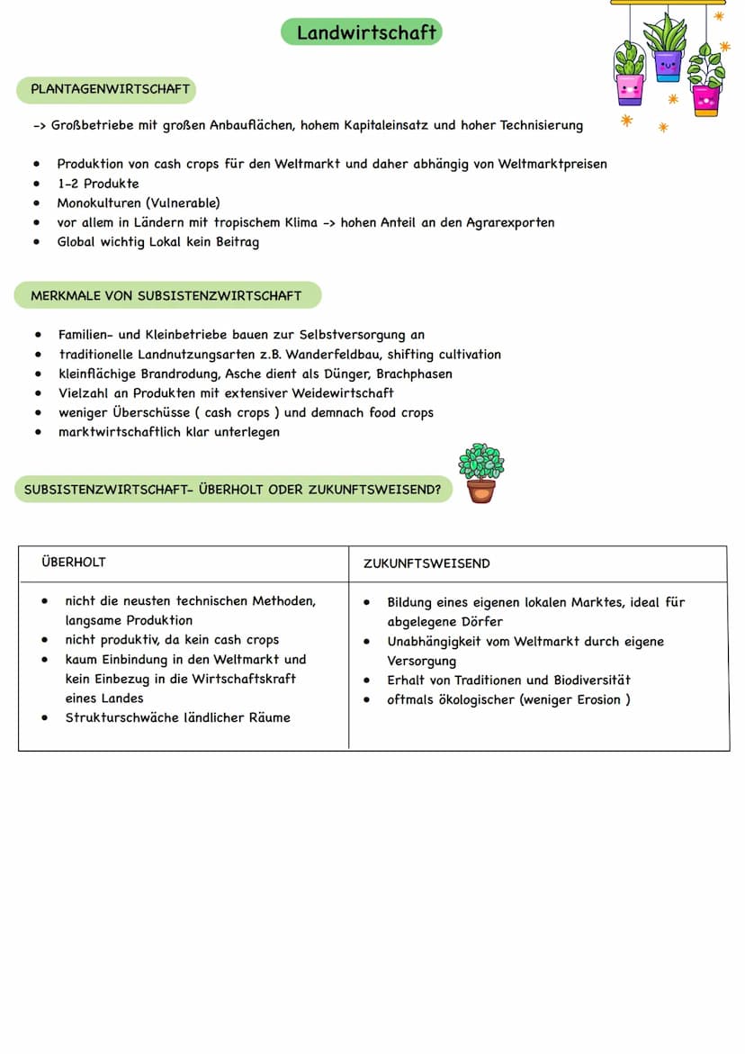 Landwirtschaft
-> Landwirtschaftliche Produktion in den Tropen vor dem Hintergrund wirtschaftlicher Prozesse
ALLGEMEINE INFORMATIONEN
Produk