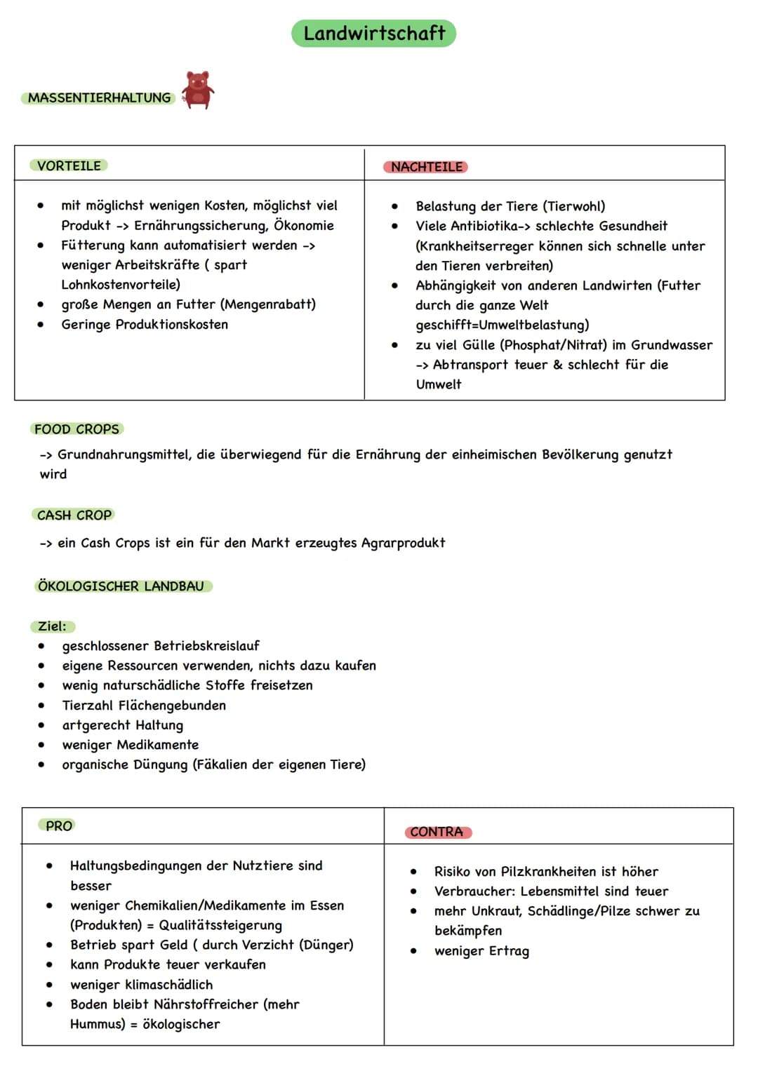 Landwirtschaft
-> Landwirtschaftliche Produktion in den Tropen vor dem Hintergrund wirtschaftlicher Prozesse
ALLGEMEINE INFORMATIONEN
Produk