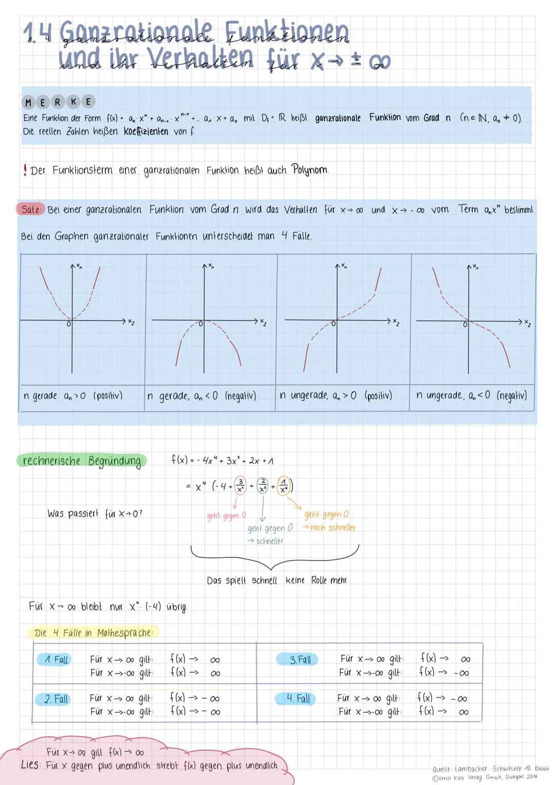 1.4 Ganzrationale Funktionen
und ihr Verhalten für X → ± 00
MERKE
n-A
Eine Funktion der Form f(x)= an X" + an-· X-^+Q₁X + a₂ mit D₁ = R heiß