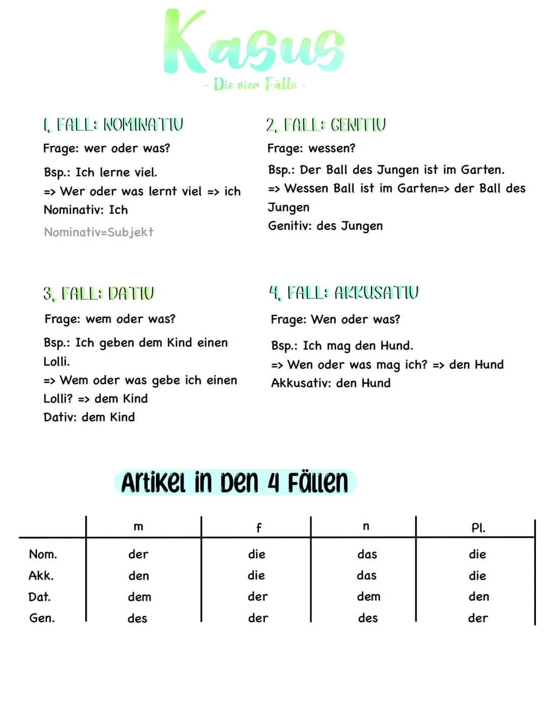 FALLS NOMINATIO
Frage: wer oder was?
Bsp.: Ich lerne viel.
=> Wer oder was lernt viel => ich
Nominativ: Ich
Nominativ-Subjekt
3, FALL: DATIO