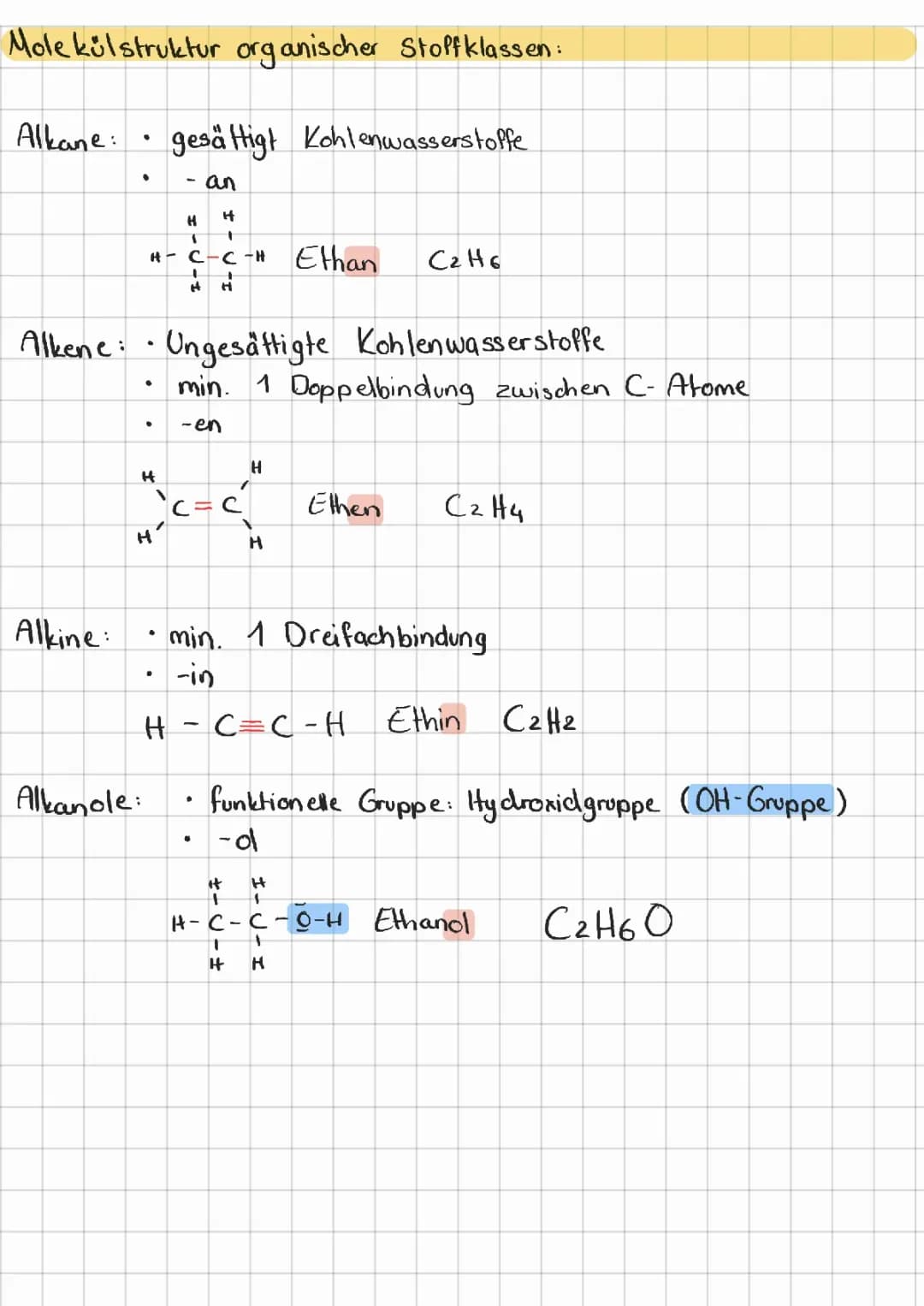 Chemie Klausur Vorbereitung
