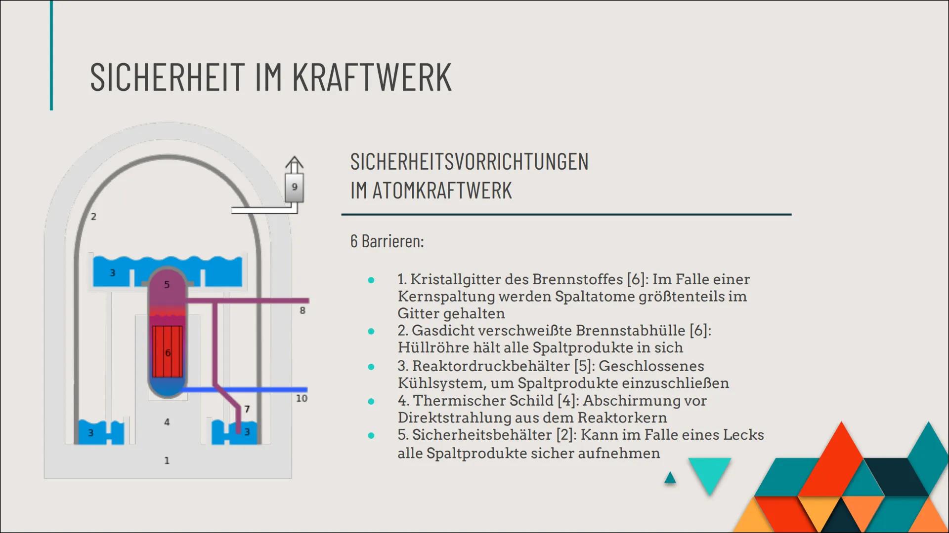 STRAHLEN-
SCHUTZ
A 01
02
03
GLIEDERUNG
WAS IST STRAHLENSCHUTZ?
WIESO IST STRAHLENSCHUTZ WICHTIG?
3 GEBOTE DES STRAHLENSCHUTZES
04 STRAHLENAR