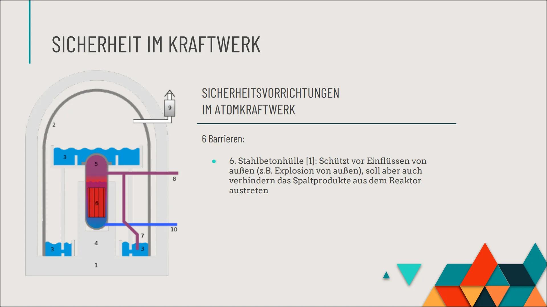 STRAHLEN-
SCHUTZ
A 01
02
03
GLIEDERUNG
WAS IST STRAHLENSCHUTZ?
WIESO IST STRAHLENSCHUTZ WICHTIG?
3 GEBOTE DES STRAHLENSCHUTZES
04 STRAHLENAR