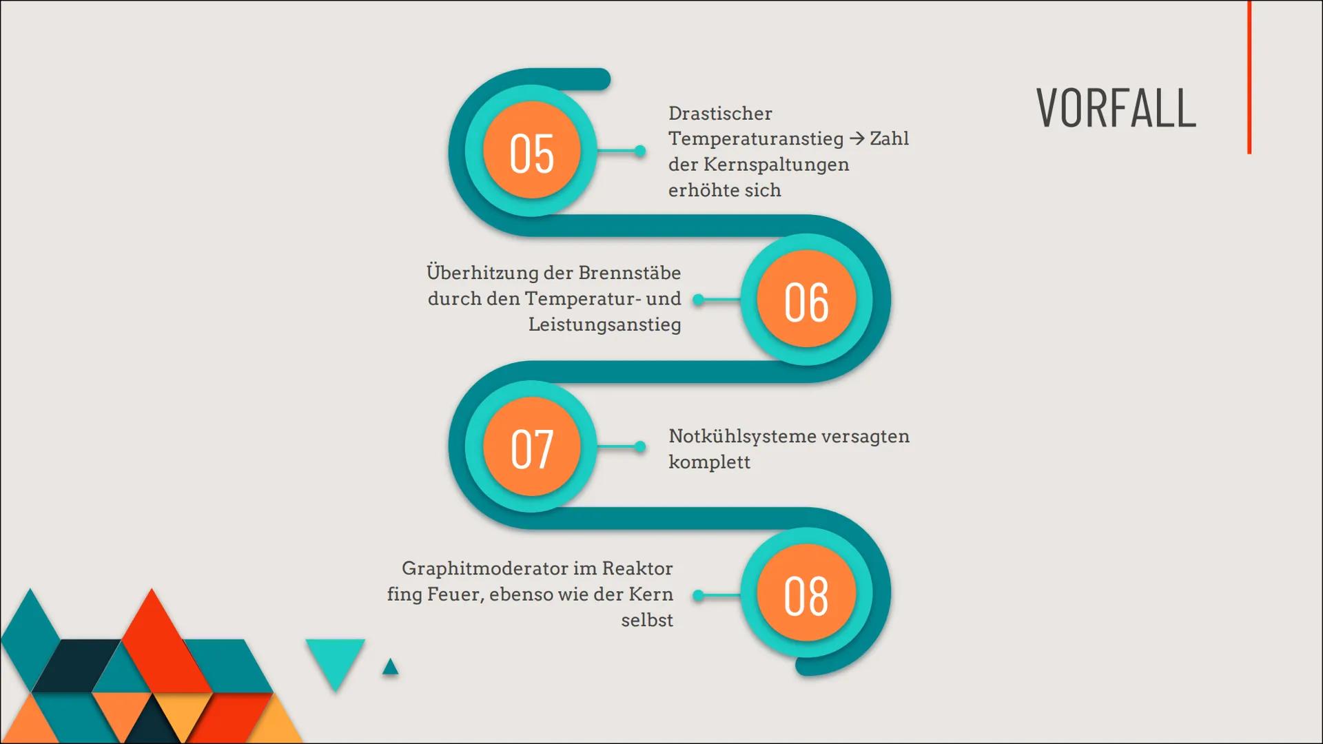 STRAHLEN-
SCHUTZ
A 01
02
03
GLIEDERUNG
WAS IST STRAHLENSCHUTZ?
WIESO IST STRAHLENSCHUTZ WICHTIG?
3 GEBOTE DES STRAHLENSCHUTZES
04 STRAHLENAR