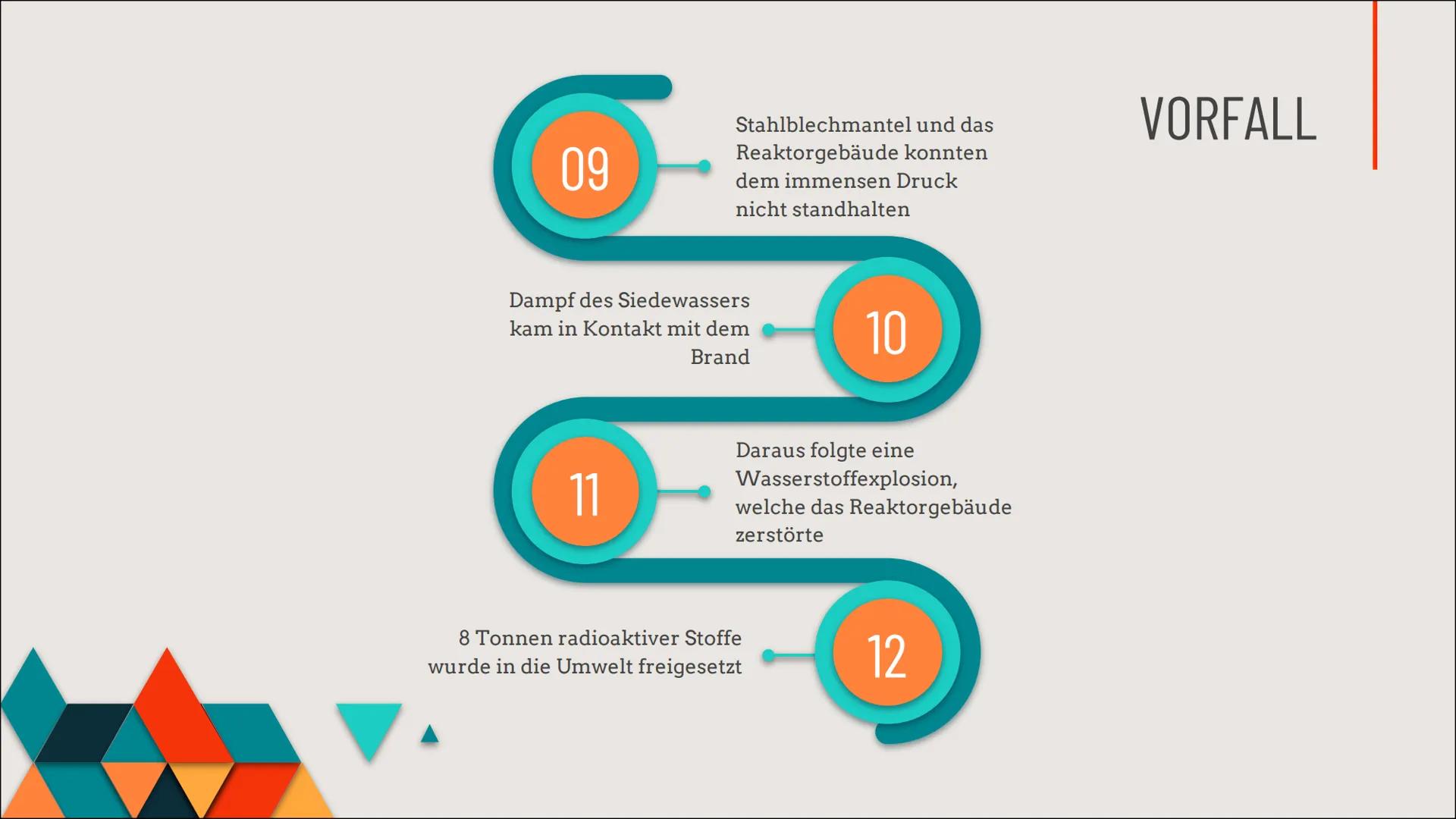 STRAHLEN-
SCHUTZ
A 01
02
03
GLIEDERUNG
WAS IST STRAHLENSCHUTZ?
WIESO IST STRAHLENSCHUTZ WICHTIG?
3 GEBOTE DES STRAHLENSCHUTZES
04 STRAHLENAR