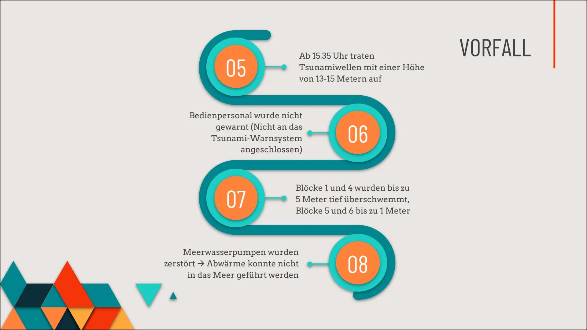 STRAHLEN-
SCHUTZ
A 01
02
03
GLIEDERUNG
WAS IST STRAHLENSCHUTZ?
WIESO IST STRAHLENSCHUTZ WICHTIG?
3 GEBOTE DES STRAHLENSCHUTZES
04 STRAHLENAR