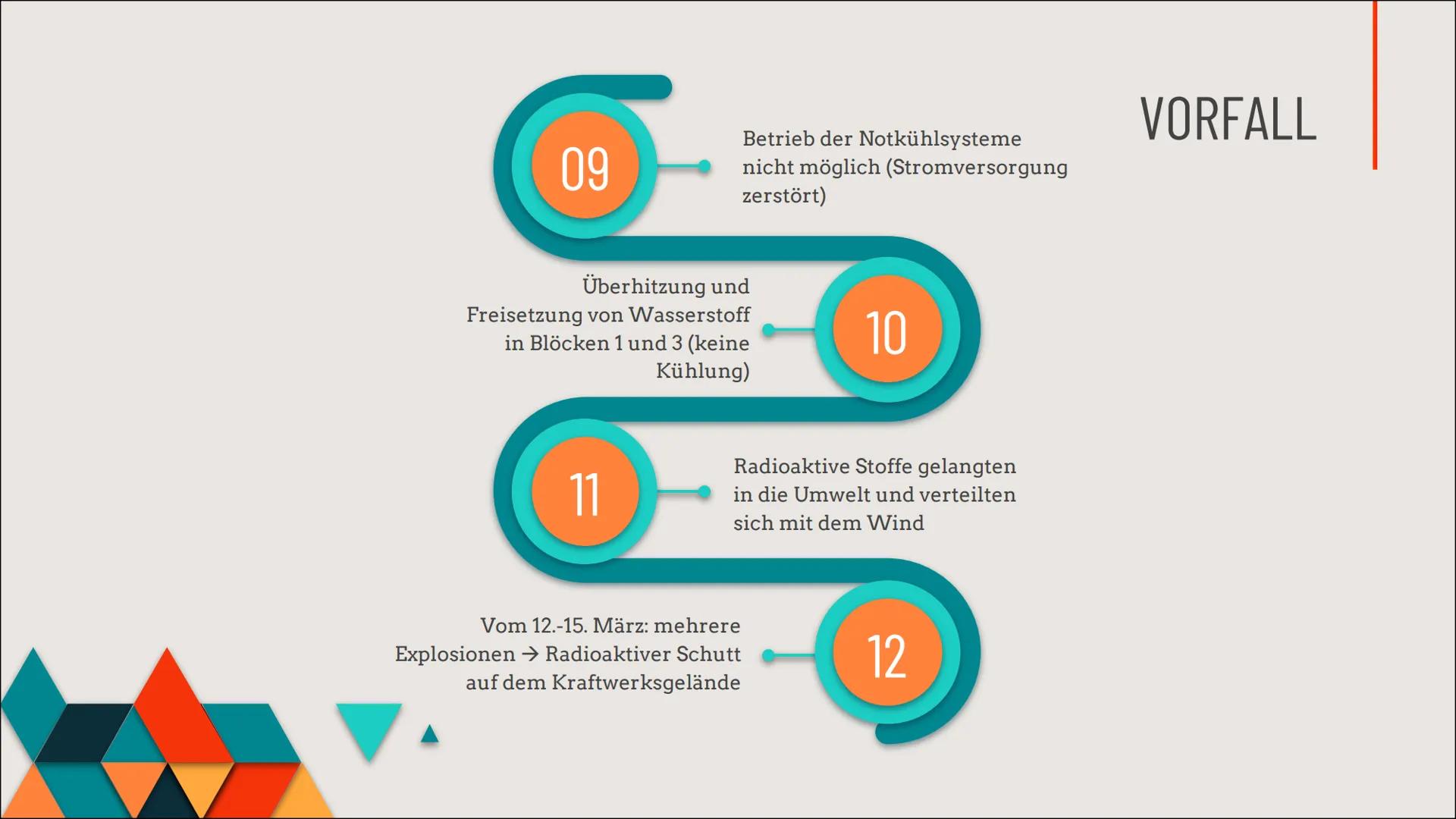 STRAHLEN-
SCHUTZ
A 01
02
03
GLIEDERUNG
WAS IST STRAHLENSCHUTZ?
WIESO IST STRAHLENSCHUTZ WICHTIG?
3 GEBOTE DES STRAHLENSCHUTZES
04 STRAHLENAR