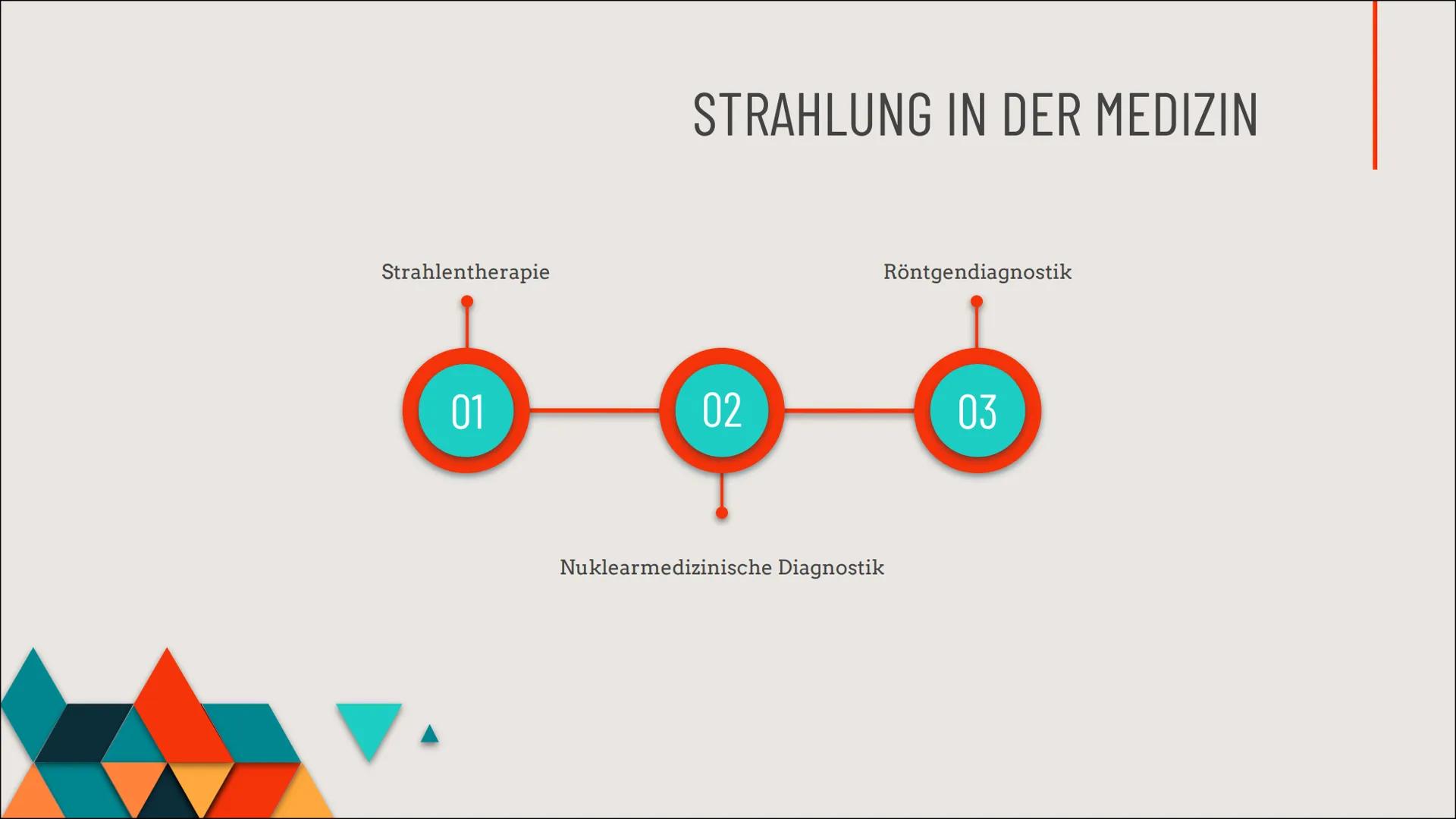 STRAHLEN-
SCHUTZ
A 01
02
03
GLIEDERUNG
WAS IST STRAHLENSCHUTZ?
WIESO IST STRAHLENSCHUTZ WICHTIG?
3 GEBOTE DES STRAHLENSCHUTZES
04 STRAHLENAR