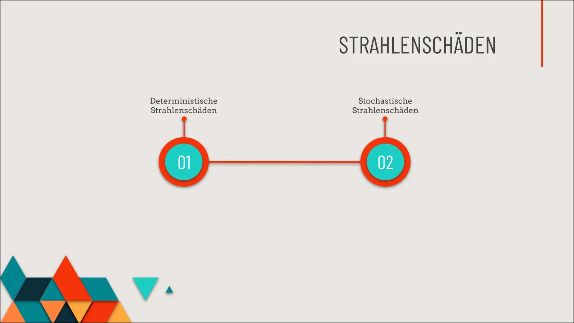 STRAHLEN-
SCHUTZ
A 01
02
03
GLIEDERUNG
WAS IST STRAHLENSCHUTZ?
WIESO IST STRAHLENSCHUTZ WICHTIG?
3 GEBOTE DES STRAHLENSCHUTZES
04 STRAHLENAR