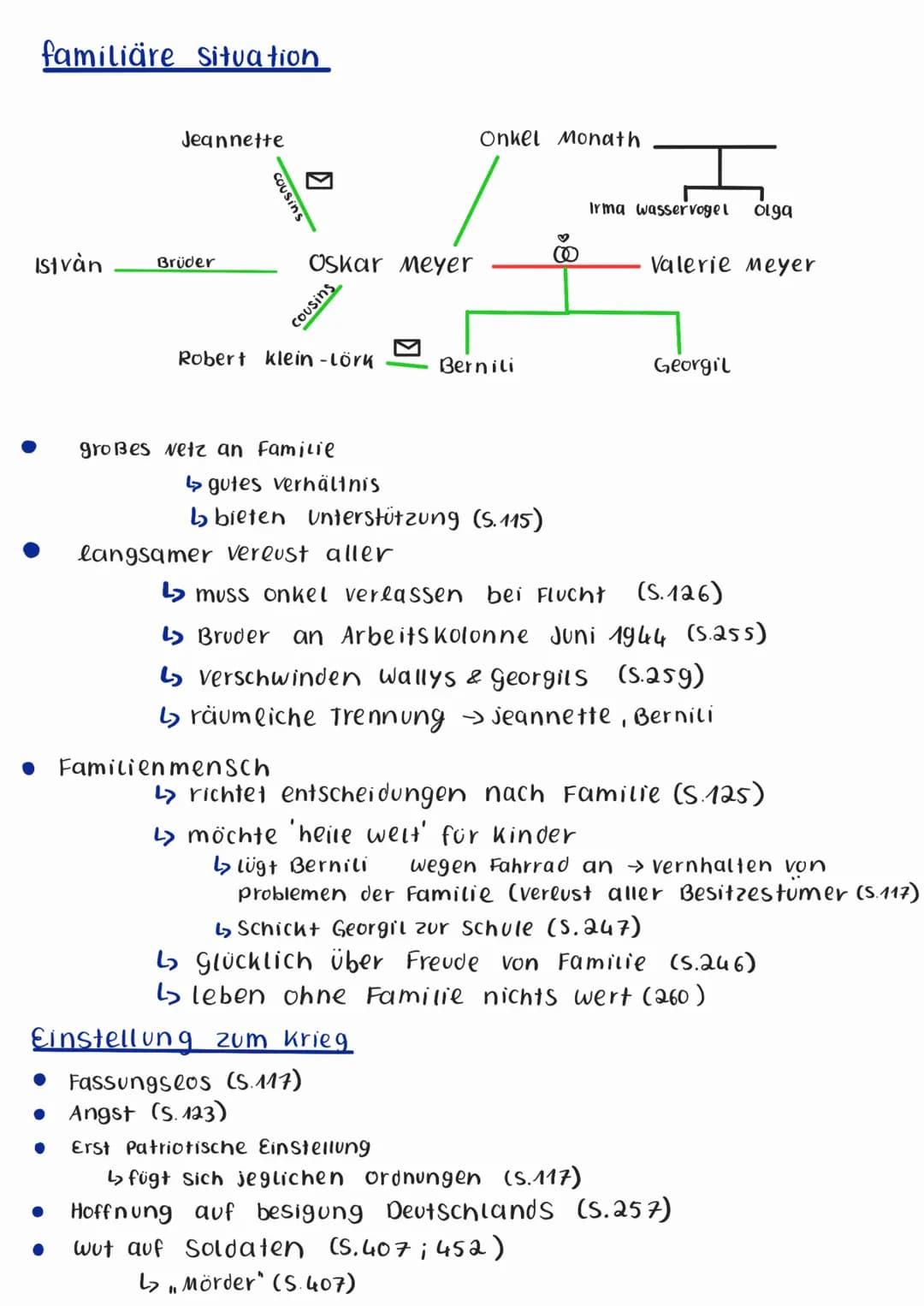askar Meyer
Name: Oskar Meyer; Oskar Israel
Meyer; Milch Sándor; Andor
Bakasi; Horvath Stefan;
Grosz kalmán; Braun Ignáz
Alter: mittleres Al