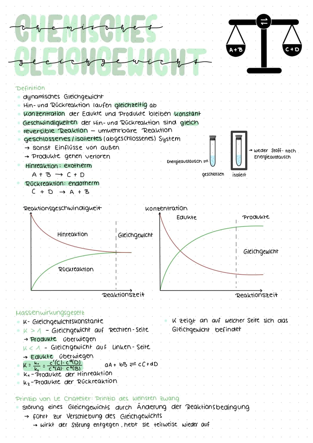 CHEMPOWES
dienssentr
Definition
dynamisches Gleichgewicht
Hin- und Rückreaktion laufen gleichzeitig ab
konzentration der Edukte und Produkte
