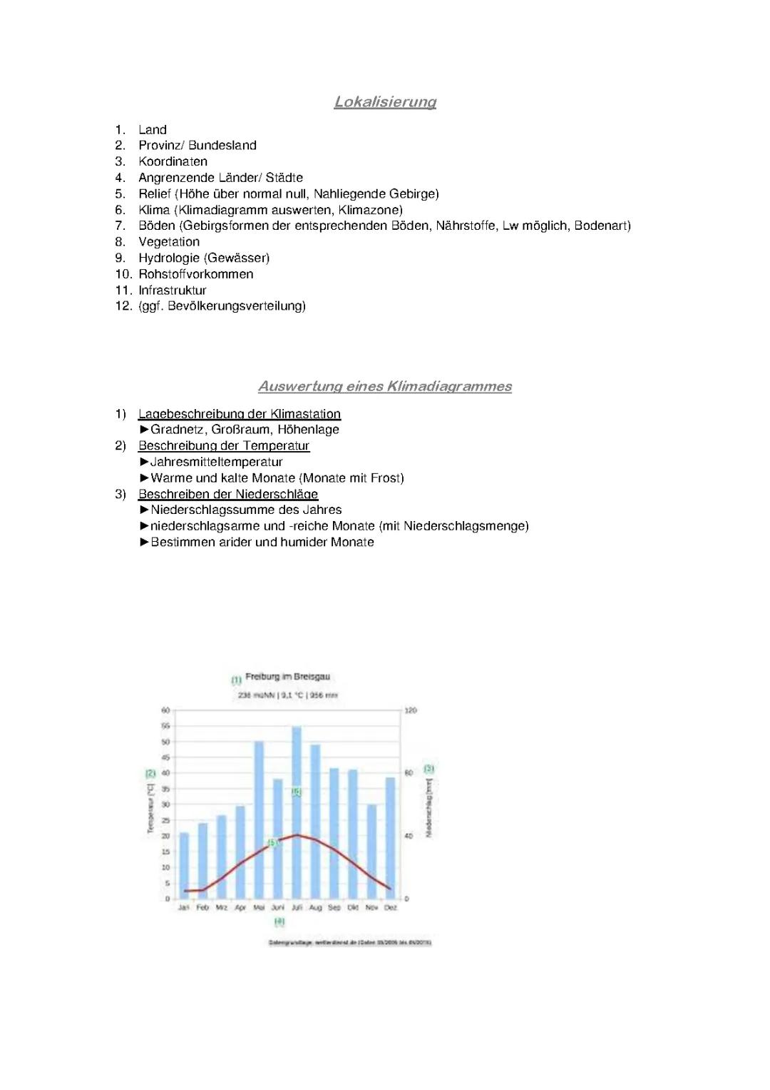 Lokalisieren Erdkunde: Beispiel, PDF & Stadt