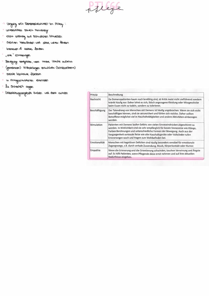 Allgemein:
das Ohr (hōren)
das Auge (sehen)
der Geschmackssinn (schmecken)
die Nase (riechen)
die
Haut (fählen )
. der Gleichgewichtssinn (B