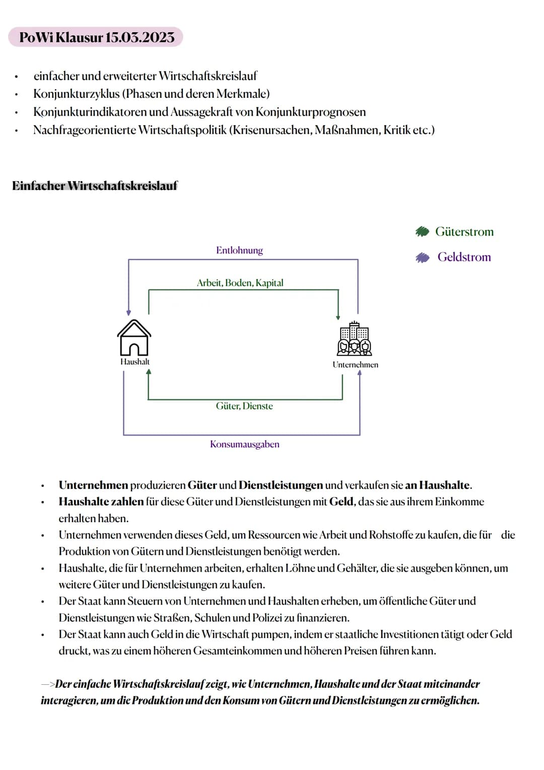 PoWi Klausur 15.03.2023
einfacher und erweiterter Wirtschaftskreislauf
Konjunkturzyklus (Phasen und deren Merkmale)
Konjunkturindikatoren un