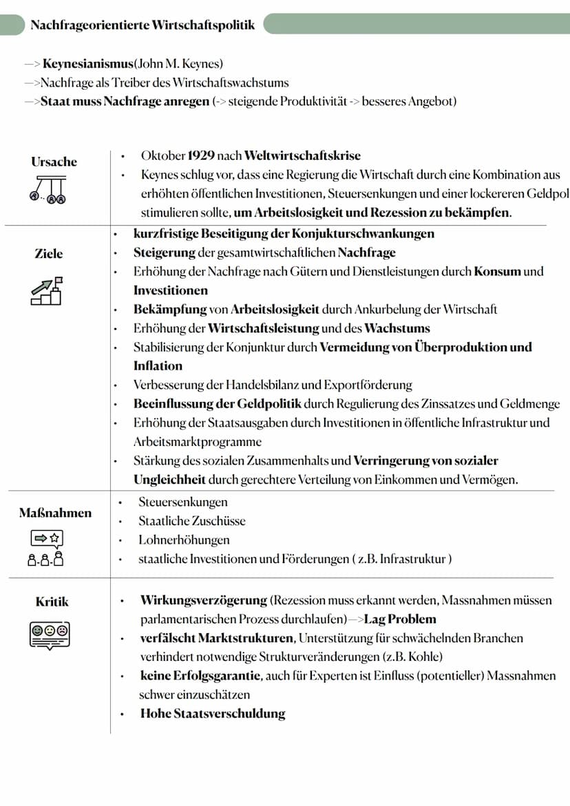 PoWi Klausur 15.03.2023
einfacher und erweiterter Wirtschaftskreislauf
Konjunkturzyklus (Phasen und deren Merkmale)
Konjunkturindikatoren un