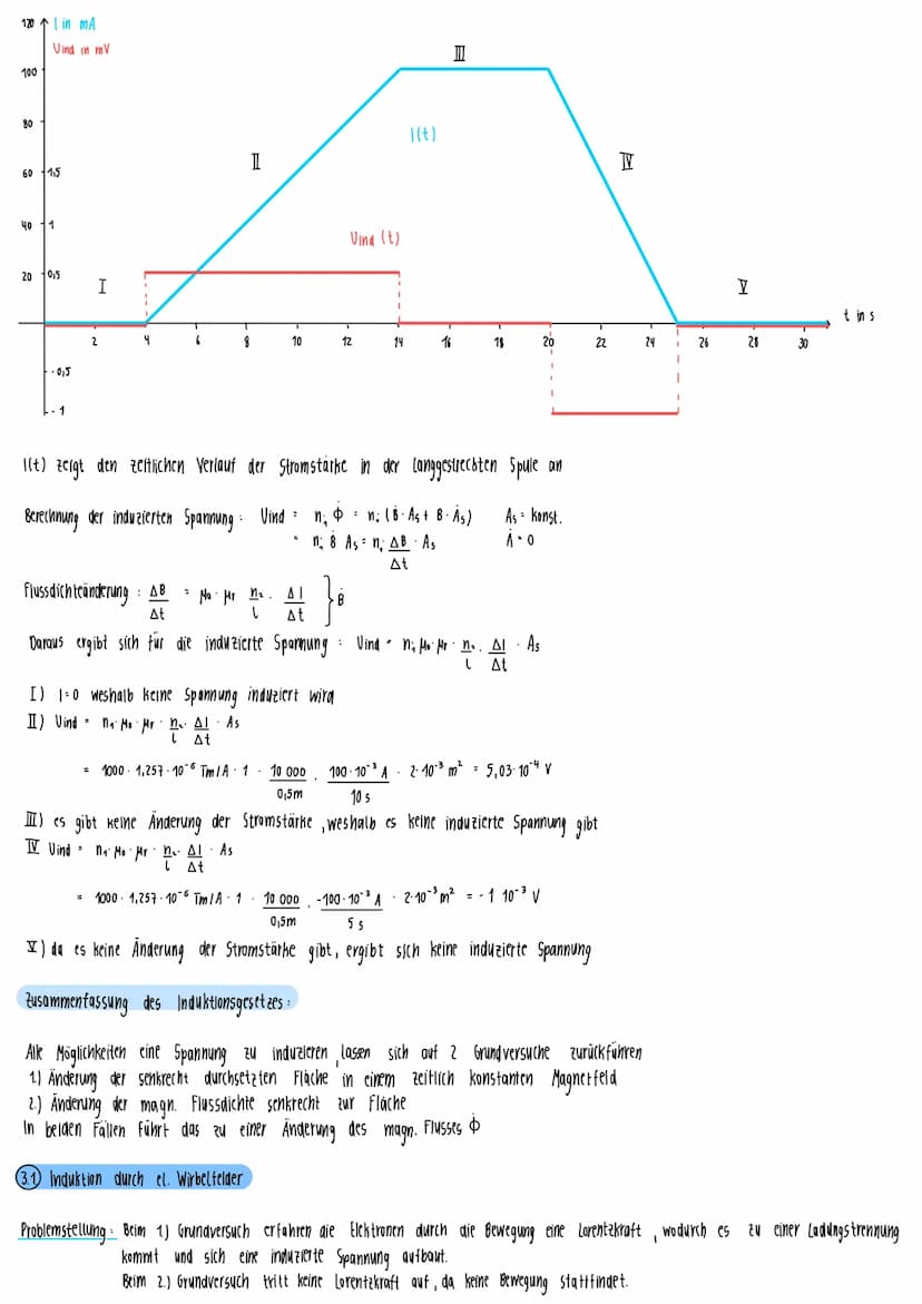 1 Induktionsgesetz
Beispielexperiment
(Vind
Physik-Klausur Nr. 3
+
X
D
Def.: 7
· Tu
+
+
Ein Leiter wird mit der Geschwindigkeit vs senkrecht
