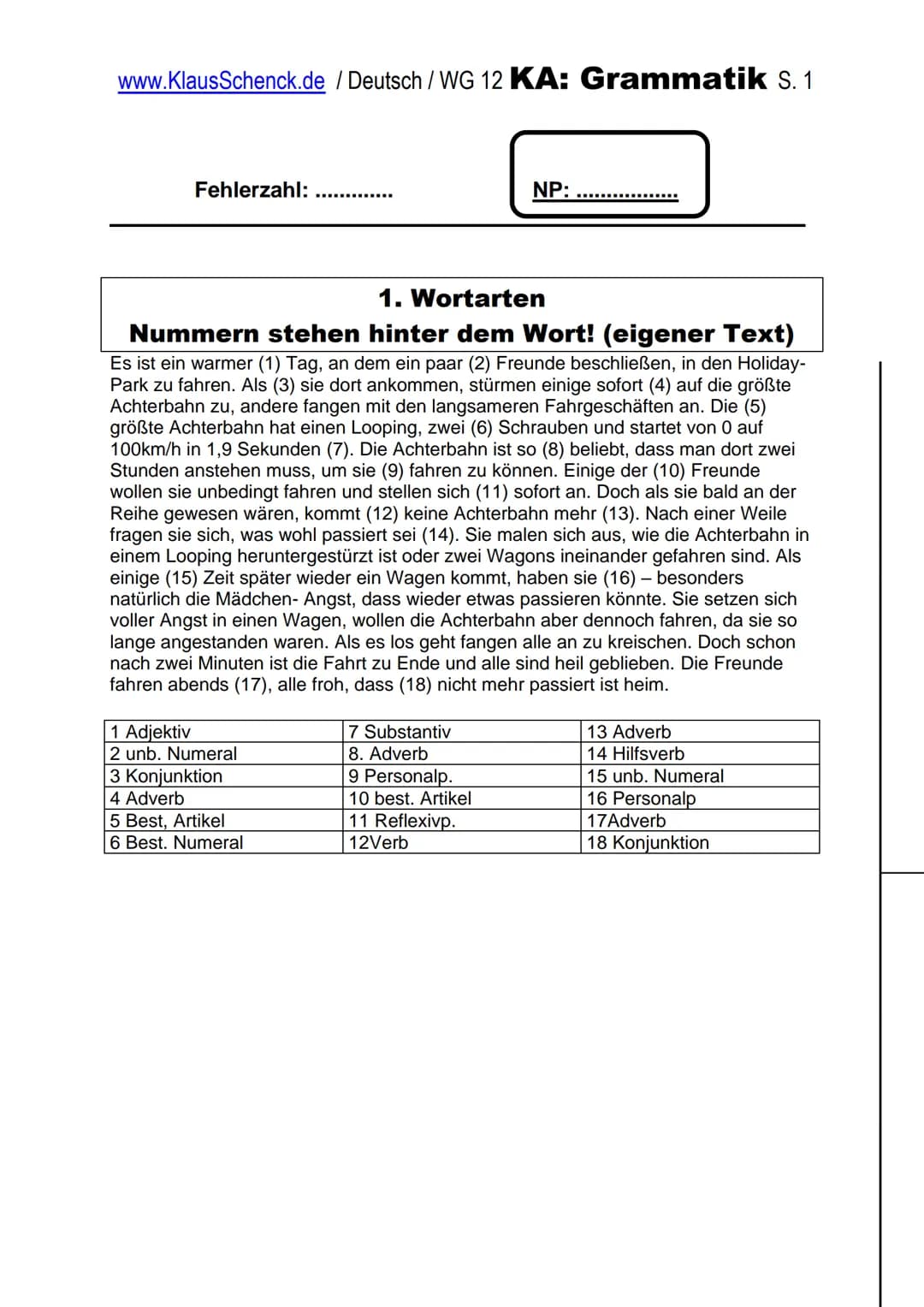 www.KlausSchenck.de / Deutsch / WG 12 KA: Grammatik... / S. 1
(Deutsch/Grammatik/KAWortZeit-WG12-16-Übungsmaterial)
Fehlerzahl:
1. Wortarten