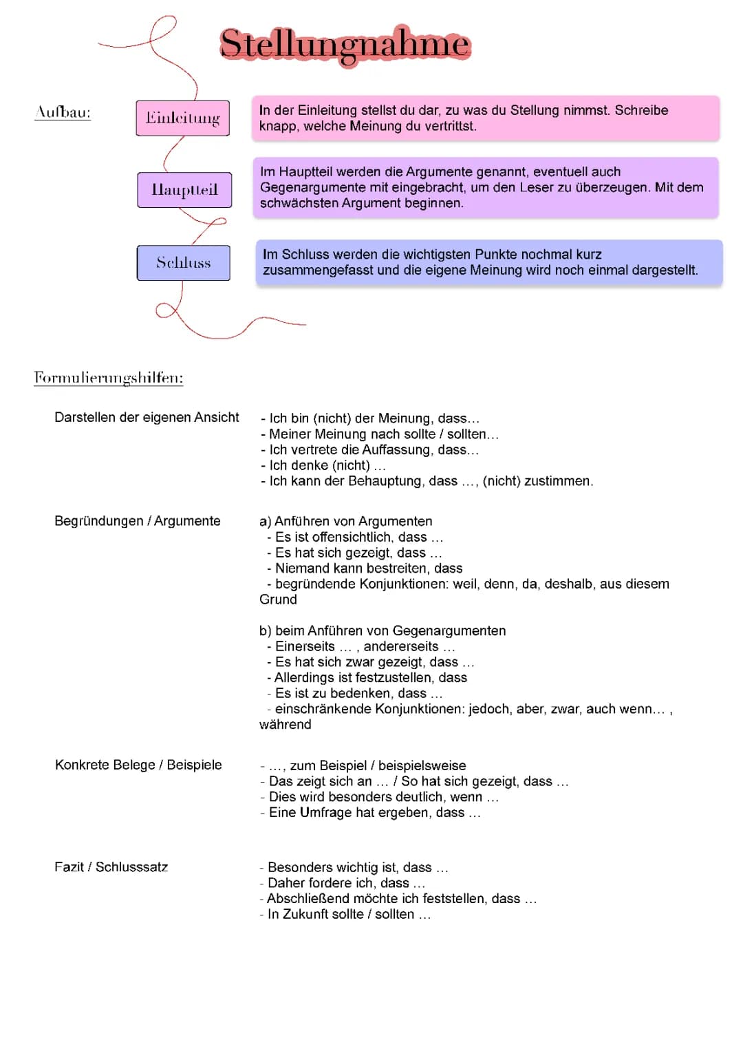Stellungnahme Übersicht