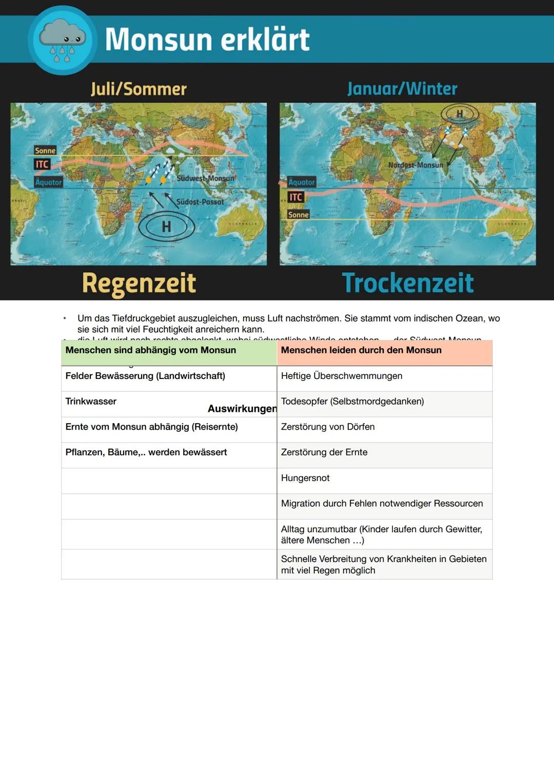Erdkunde Lernzettel
Passatkreislauf
1. Am Äquator ist die Sonneneinstrahlung am intensivsten, die Luftmassen erwärmen sich
hier am meisten.
