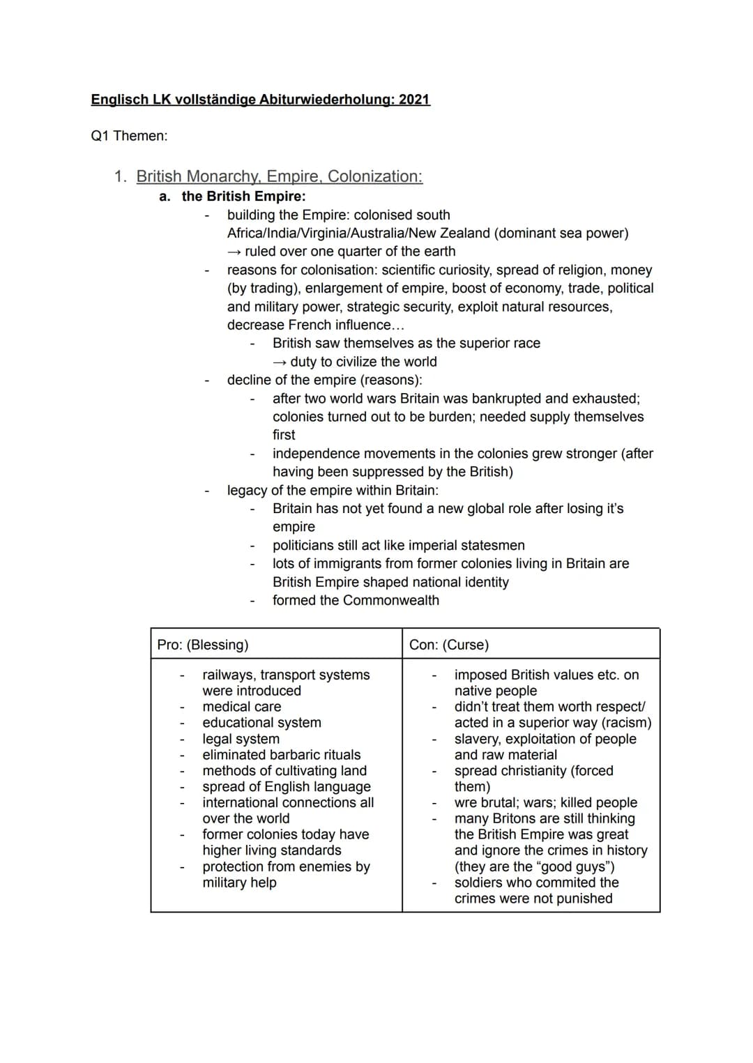 Englisch LK vollständige Abiturwiederholung: 2021
Q1 Themen:
1. British Monarchy, Empire, Colonization:
a. the British Empire:
building the 