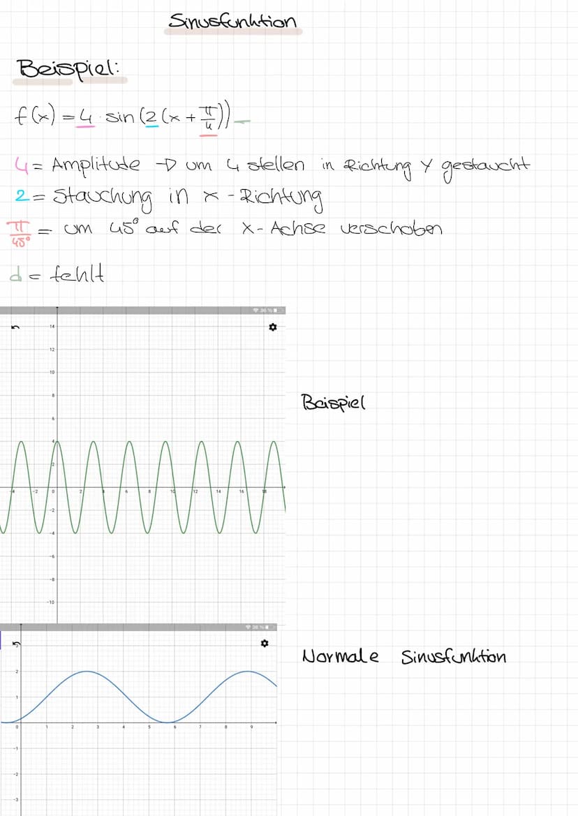 Sinusfunktion
Die Sinusfunktion ist eine trigonometrische
Funktion und ordnet jedem x seinen entsprechenden
Sinuswert
g
Was eine trigonometr