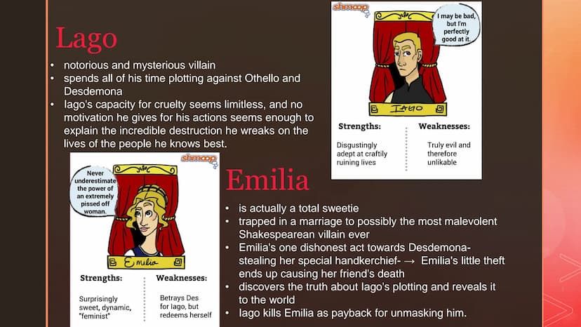 OTHELLO
Joudi
19/1
WILLIAM SHAKESPEARE
20.03.2021 '
Introductions:
Key facts
main characters
1.
2.
3. Themes
4. sources 'Key facts:
1800.
Pe
