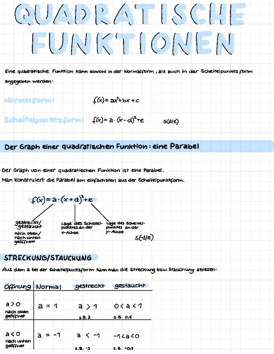 Quadratische Funktionen
