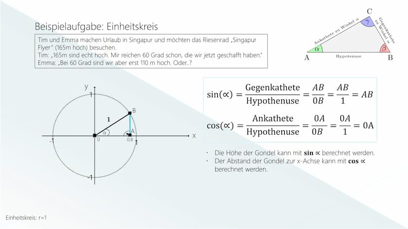 SINUS-und KOSINUSFUNKTION
j.h. Gliederung
Einführung
Eigenschaften
Parameter
Quellen Einführung Beispielaufgabe: Einheitskreis
Tim und Emma 